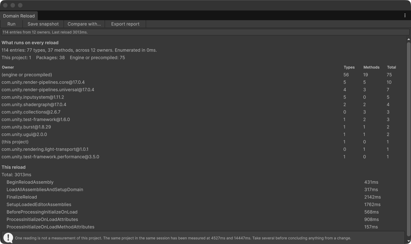 Domain Reload Auditor window: 114 entries across 12 owners, and the phases of the last reload