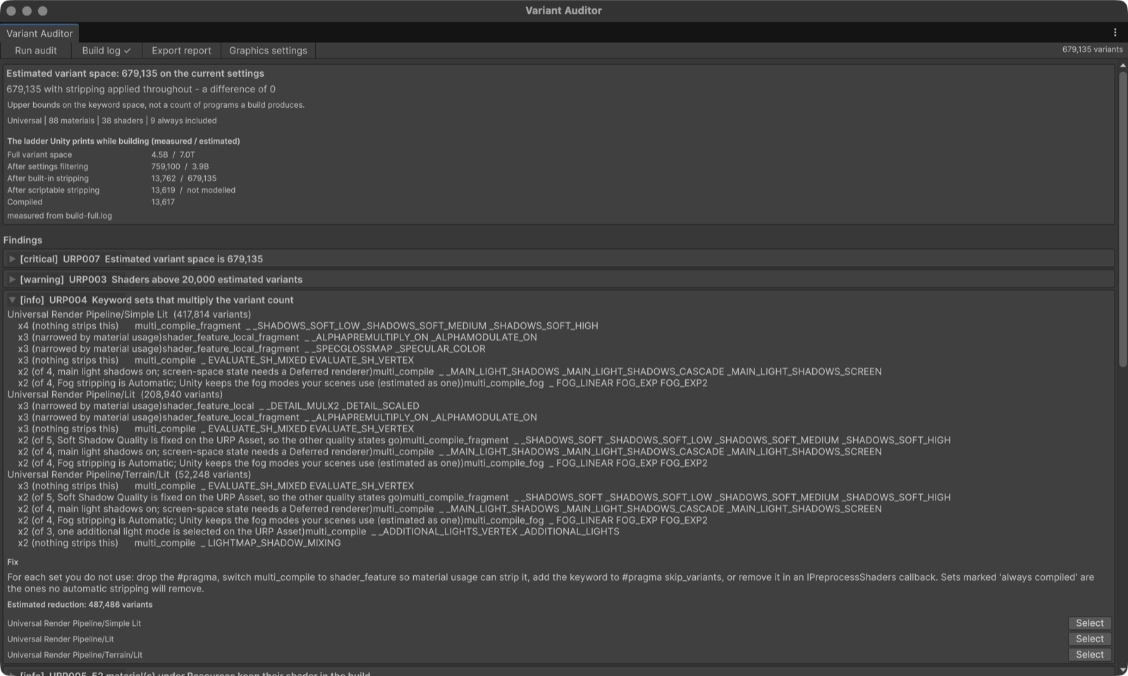 URP004 expanded: keyword sets for the three heaviest shaders
